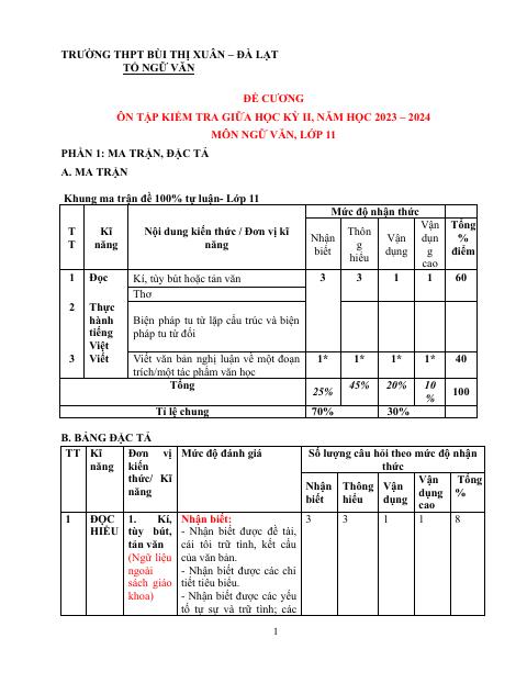 Đề cương ôn tập Giữa kì 2 Ngữ văn 11 năm 2023–2024 trường THPT Bùi Thị Xuân (Lâm Đồng)
